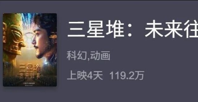 首部AI院线电影遇冷,场均人次0.1人