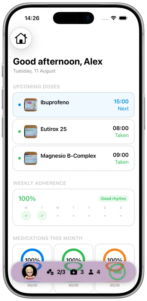 PillRem home screen with today’s doses, weekly adherence and medications this month