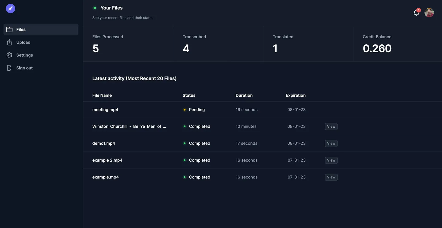 PlainScribe dashboard demo