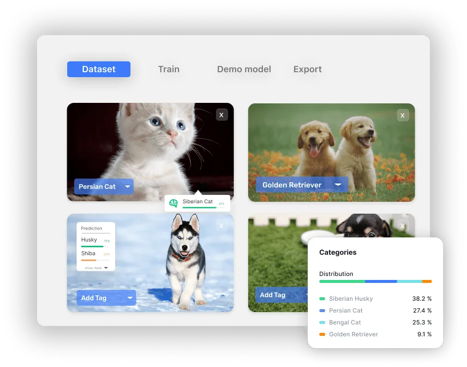 Liner.ai - Machine Learning without Code