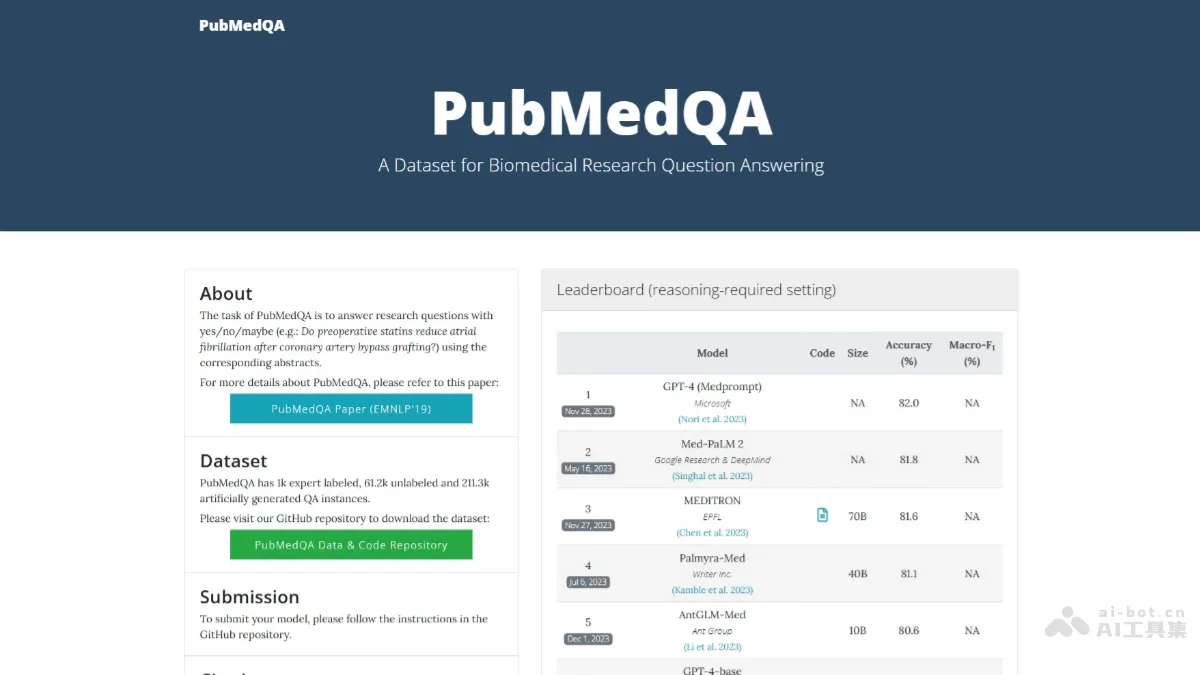 PubMedQA