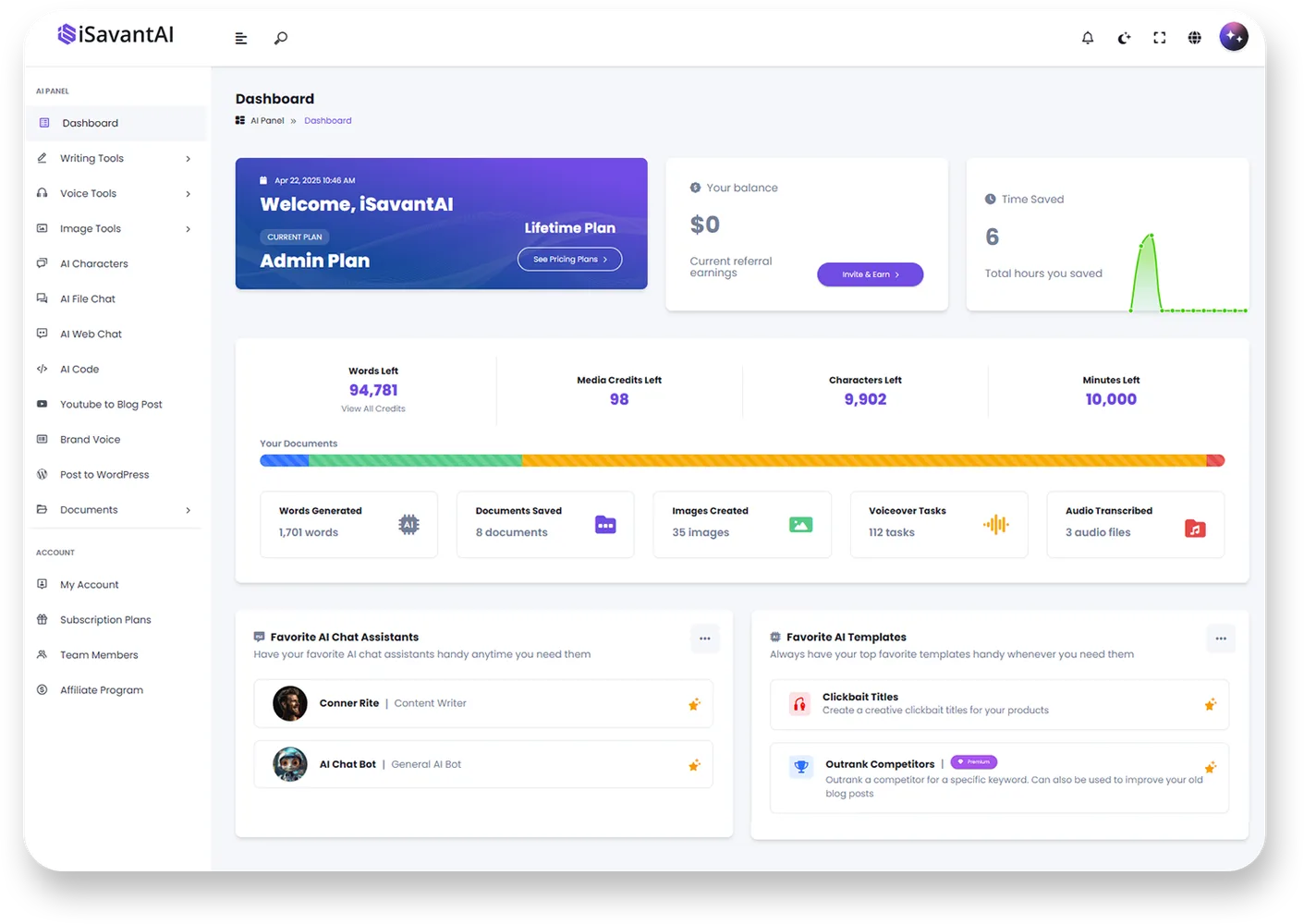 Dashboard preview