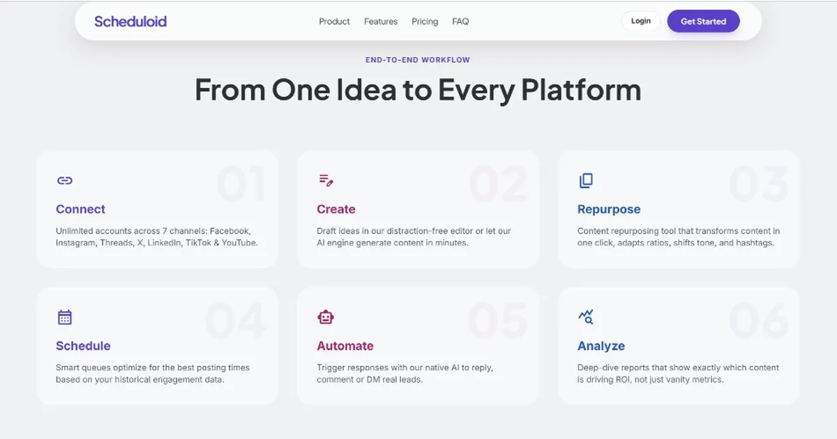 Scheduloid AI Social Media Scheduler & Automation Tool AI Scheduler & Content Repurposing