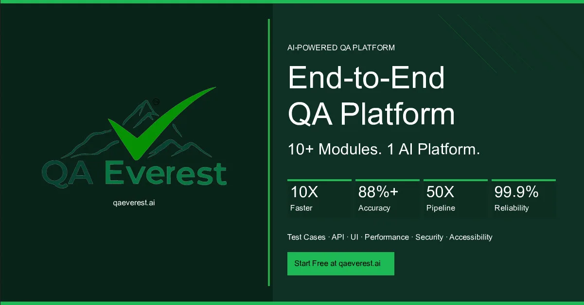 AI Test Case Generation & QA Automation Platform | QAEverest