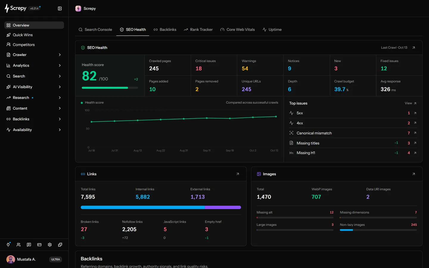Screpy on-page SEO audit dashboard