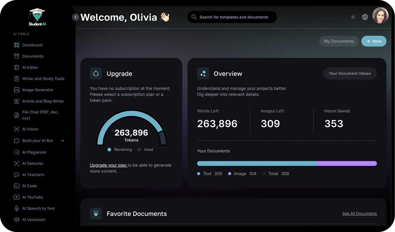 MagicAI Dashboard Mockup