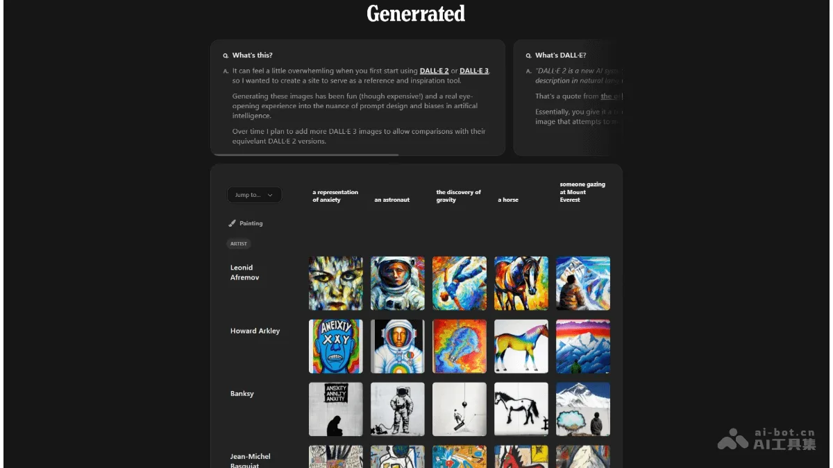 Generrated