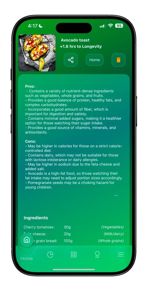 Screenshot of a mobile app displaying a recipe for avocado toast, including pros and cons, ingredients, and a photo of avocado toast topped with vegetables.