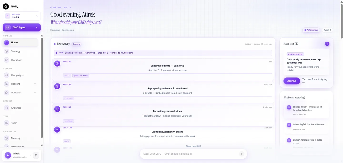 KroniQ AI co-founder dashboard